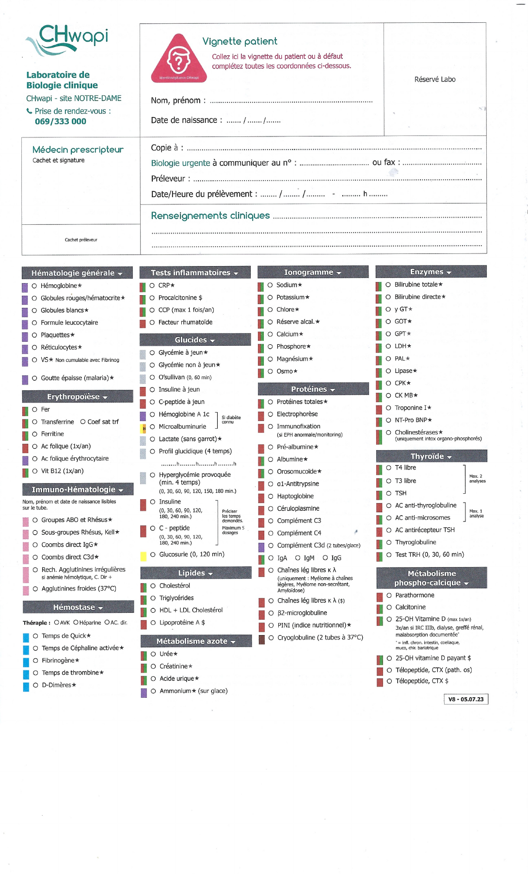 Exemple de demande d’analyse — CHwapi
